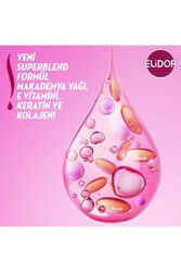 Elidor Superblend Serum Saç Bakım Kremi Güçlü ve Parlak E Vitamini Makademya Yağı & Keratin 350 ML - Thumbnail