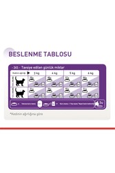 ROYAL CANİN SENSİBLE 33 KEDİ 15 KG 1 ADET - Thumbnail