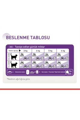 ROYAL CANİN SENSİBLE 33 KEDİ 15 KG 1 ADET 