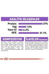 Royal Canin Sterilised 37 Kısırlaştırılmış Yetişkin Kedi Maması 10 KG - Thumbnail