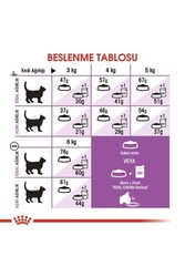 Royal Canin Sterilised 37 Kısırlaştırılmış Yetişkin Kedi Maması 10 KG - Thumbnail