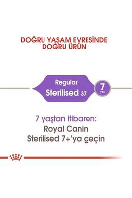 Royal Canin Sterilised 37 Kısırlaştırılmış Yetişkin Kedi Maması 10 KG