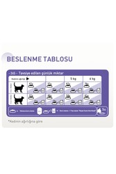 Royal Canin Sterilised 37 Kısırlaştırılmış Yetişkin Kedi Maması 15 KG - Thumbnail