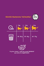 Whiskas Biftekli ve Havuçlu Yetişkin Kedi Maması 14 Kg - Thumbnail